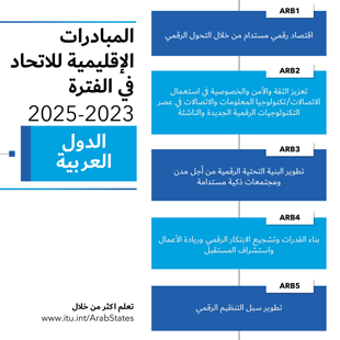 المبادرات الإقليمية لمنطقة الدول العربية​ 