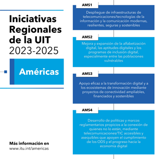 INICIATIVAS REGIONALES PARA las américas 