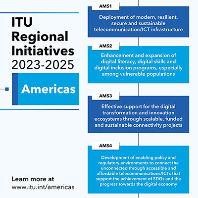 Regional Initiatives for Americas 2023 - 2025