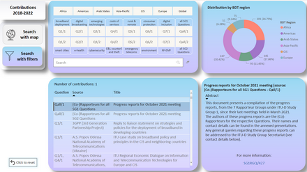 Contributions Repository & Dashboard image