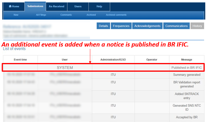 List of events after the introduction of “Published in BR IFIC”rev2.png