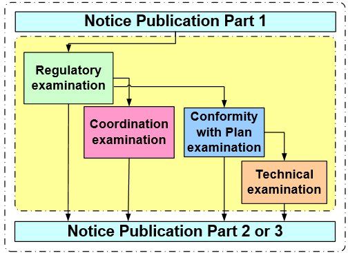 fxm _exam.jpg