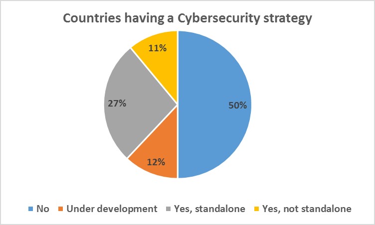 Cybersecurity-1.jpg