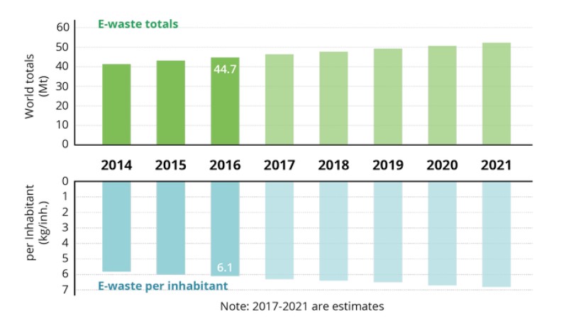 E-waste-1.jpg
