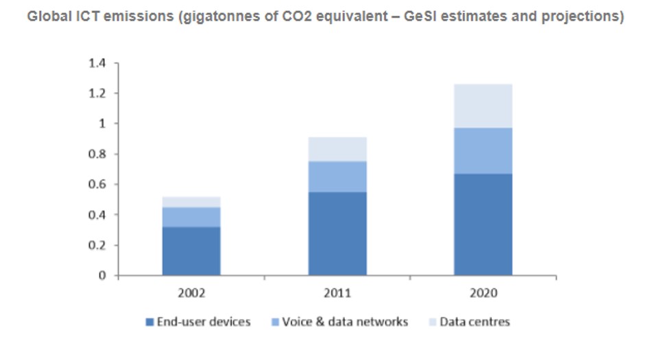 GHG-emissions.jpg