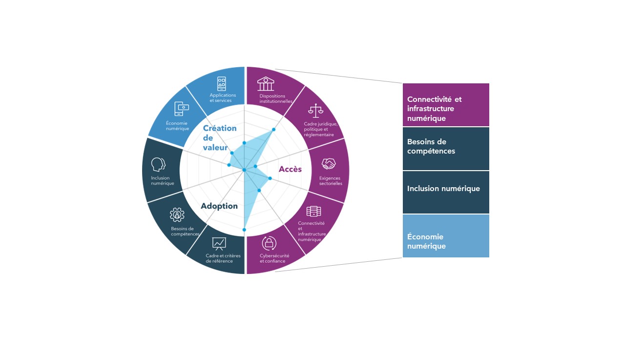 Digital-Wheel-Third_Table_F.jpg