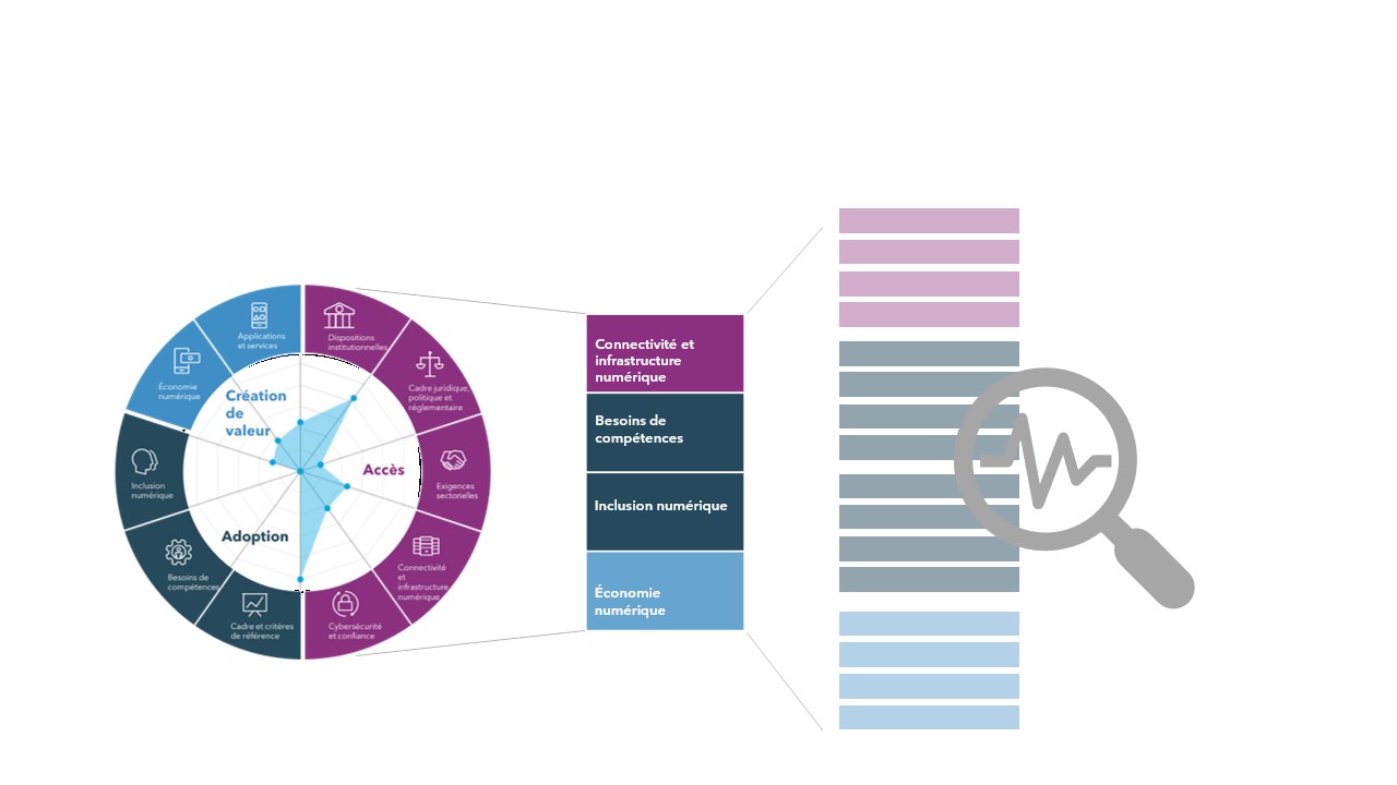 Digital-Wheel_Fourth_Table-Lines_F.jpg