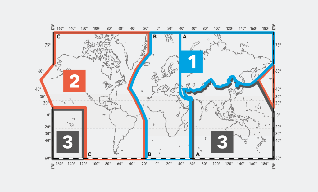 A map showing the world divided into three regions for the allocation of frequencies. These are: Region 1, covering Europe, Africa, and most of northern Asia; Region 2, covering the Americas; and Region 3, covering South Asia and Australasia.