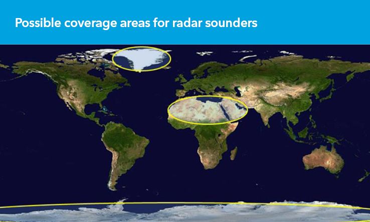 Possible coverage areas for radar sounders