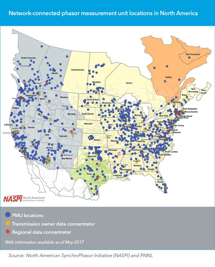 Network-connected phasor measurement unit locations in North America