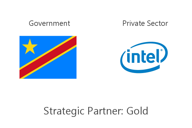 Gold Partners