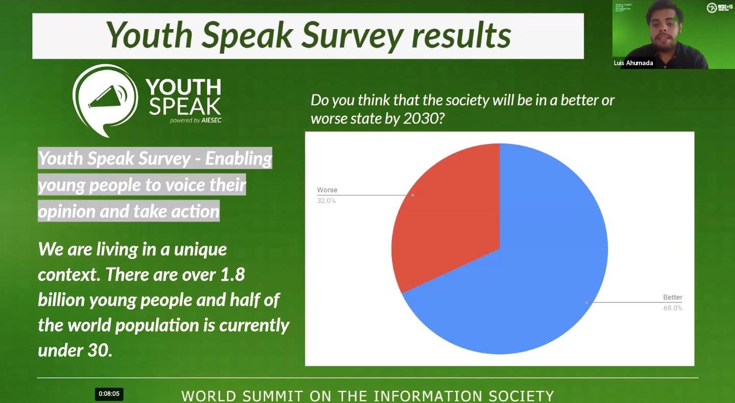 ICTs and Youth: The Role of Youth Leadership in times of Global Crisis (2)