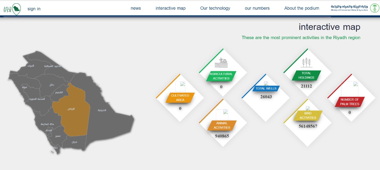 WSIS Stocktaking Project File