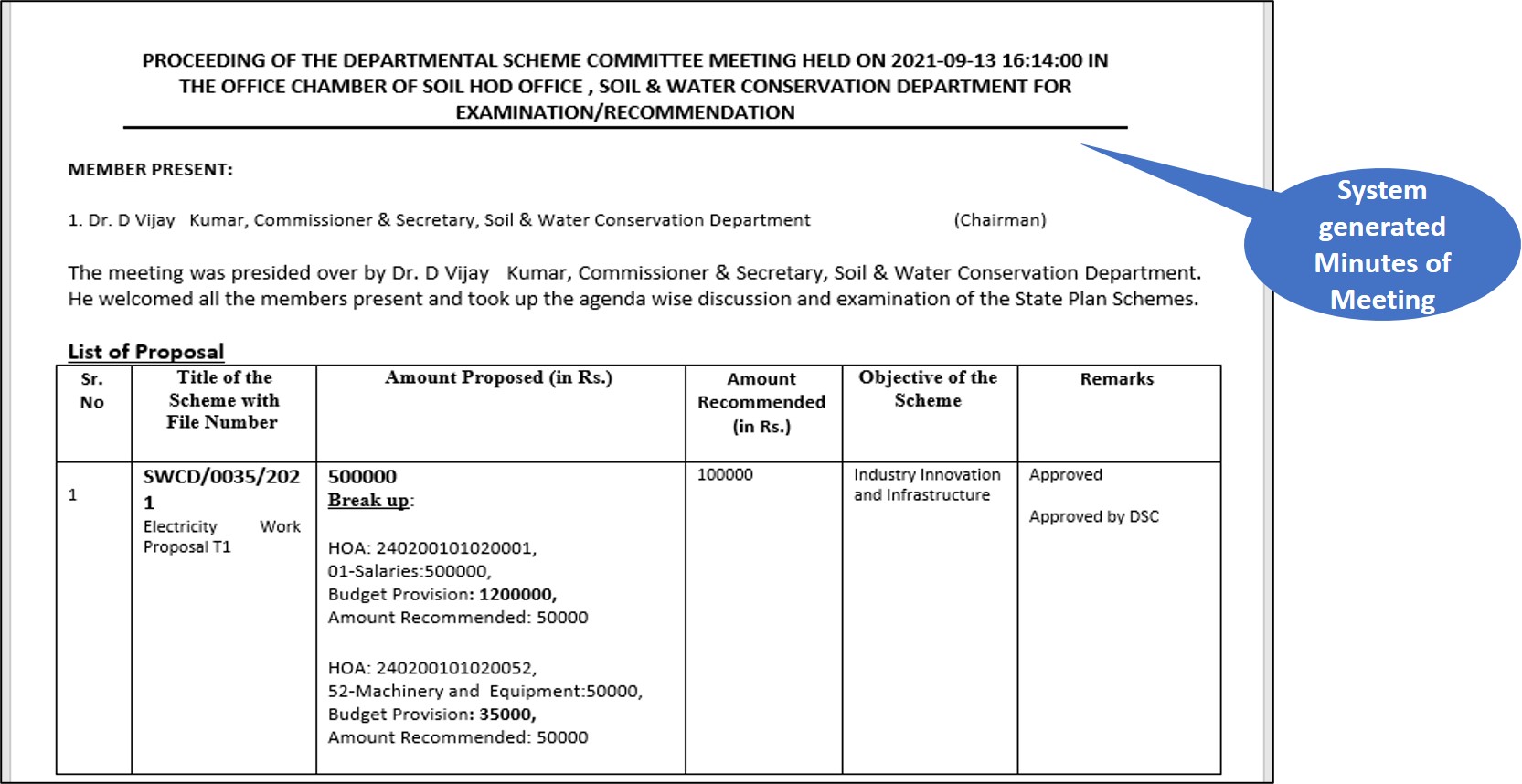 WSIS Stocktaking Project File