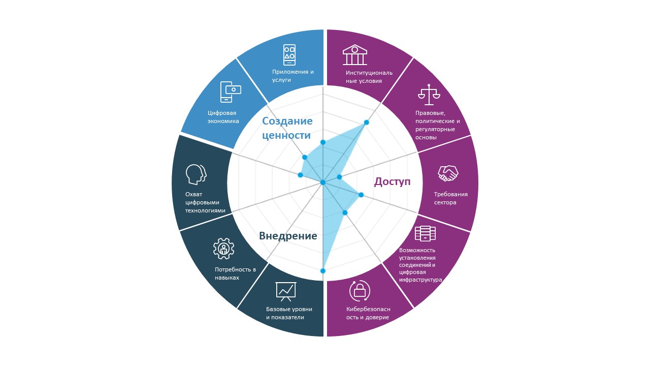 Digital-Wheel-Second-blue_R.jpg