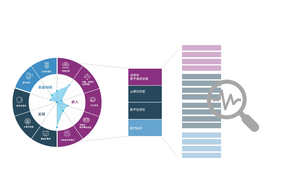 Digital-Wheel_Fourth_table-lines_C.jpg